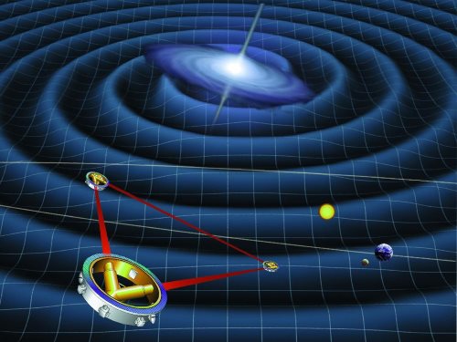 Dutch hardware to give ESA’s Lisa new vision